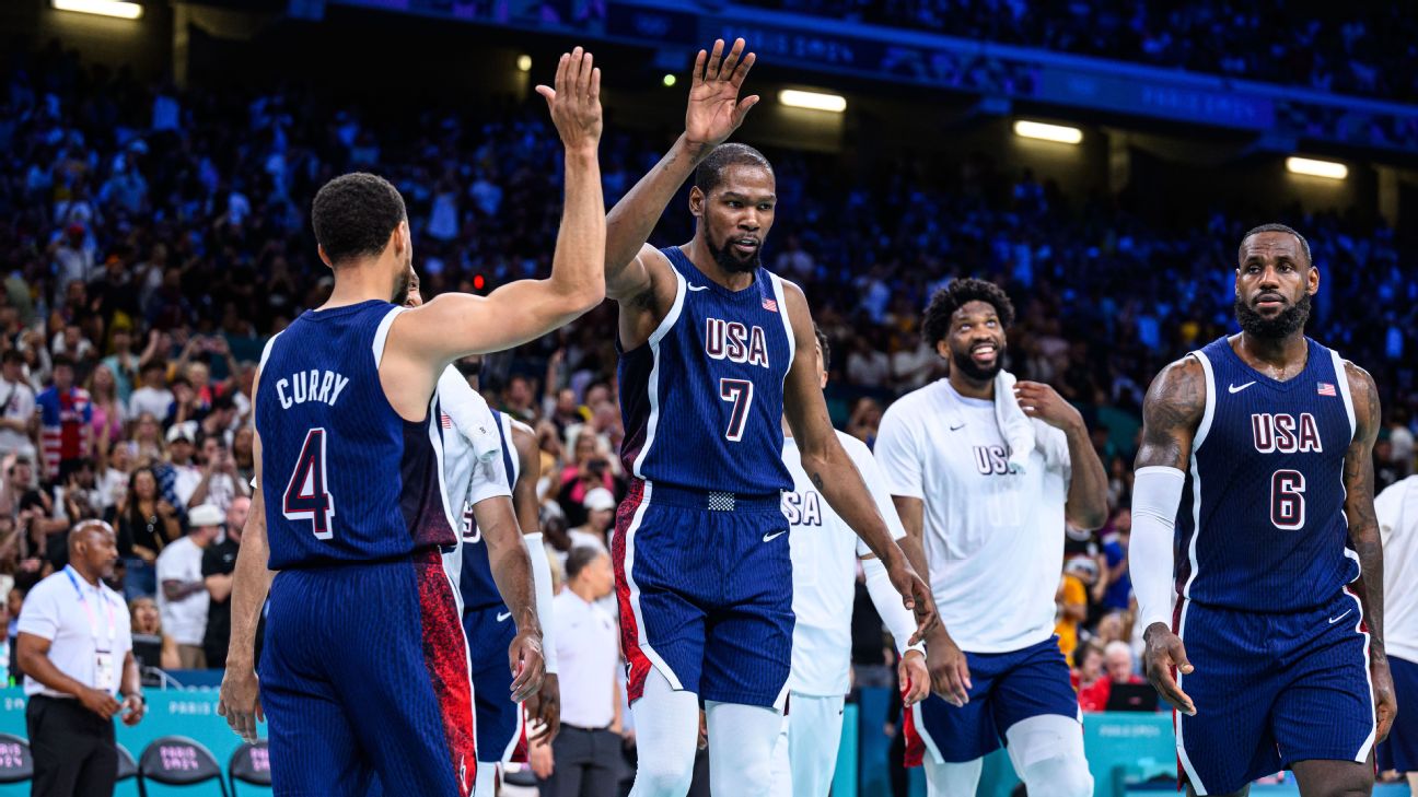 Team USA Basketball 2024 Wallpapers Wallpaper Cave Wp14399792 