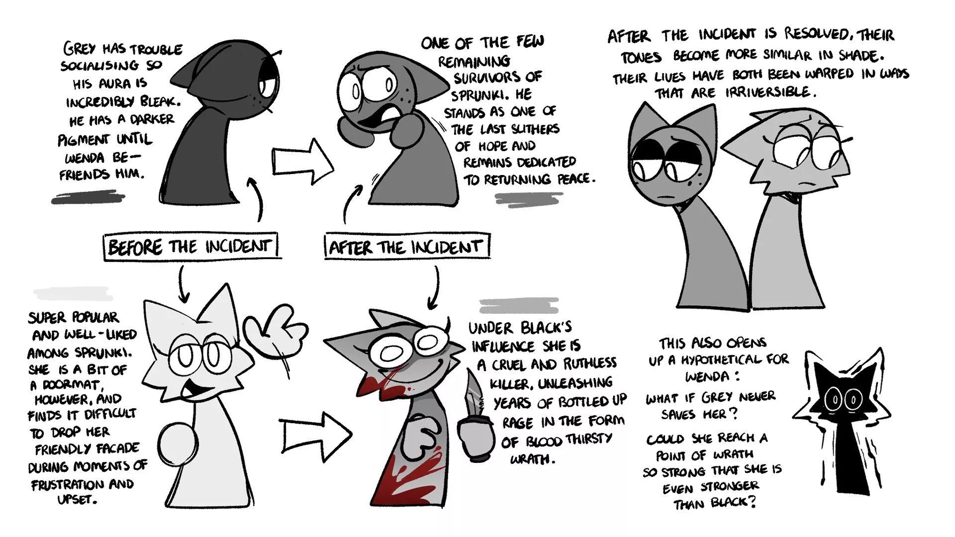 Wenda Sprunki Wallpapers - Wallpaper Cave