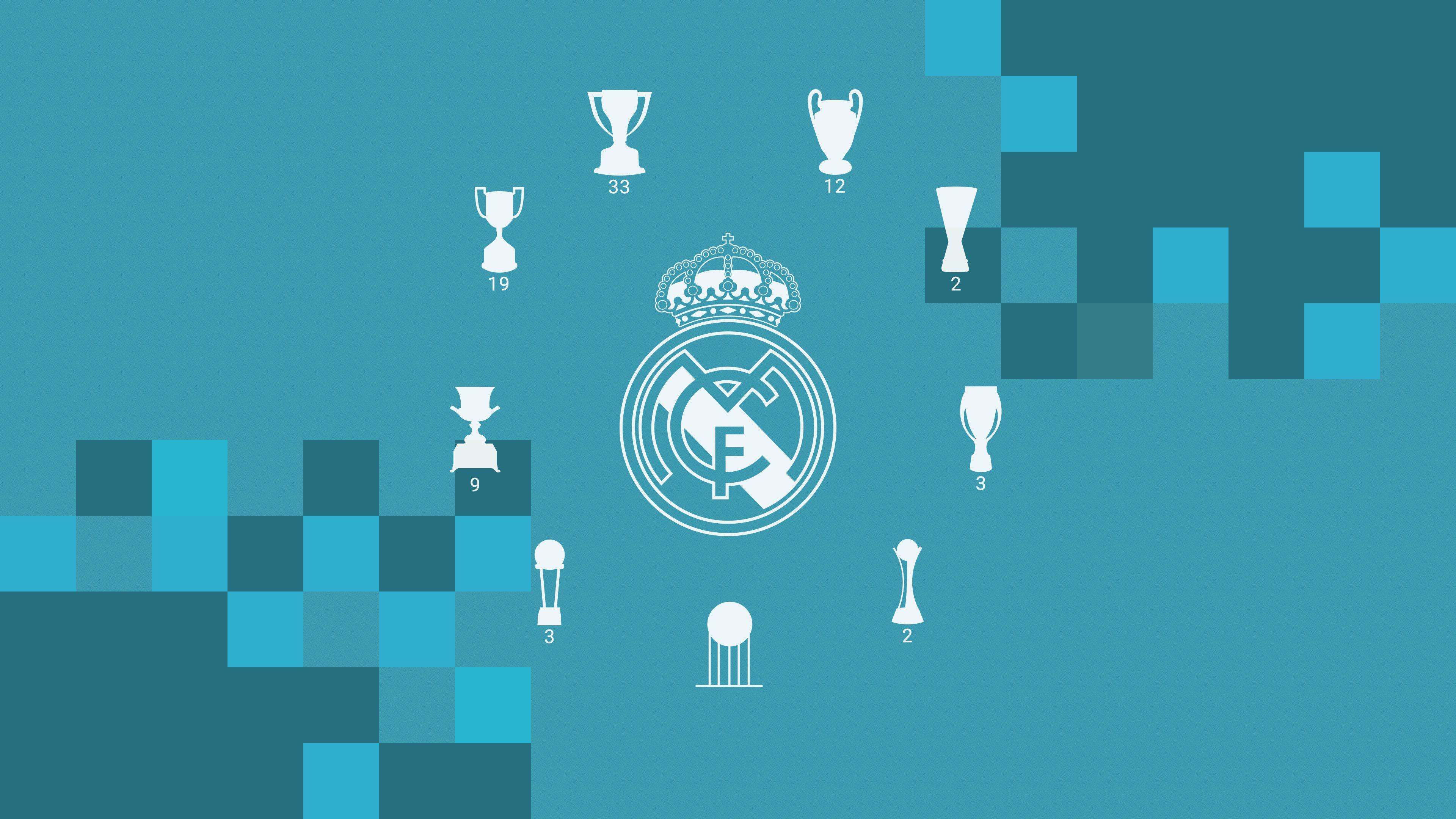 Real Madrid Logo Wallpaper Hd 2018