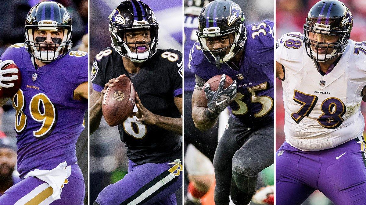 Baltimore ravens 2019 wallpapers