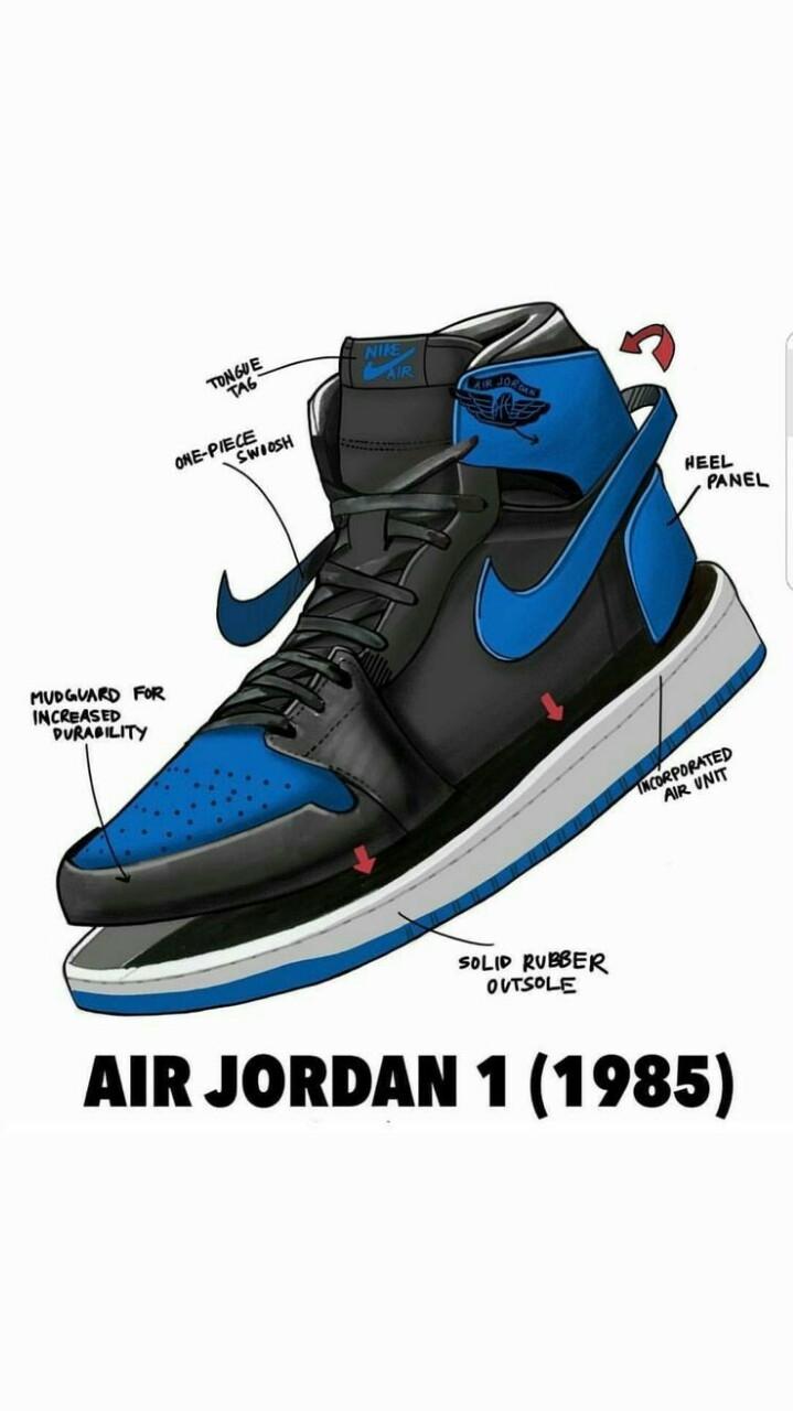 Air Jordan Tumblr Wallpapers Wallpaper Cave