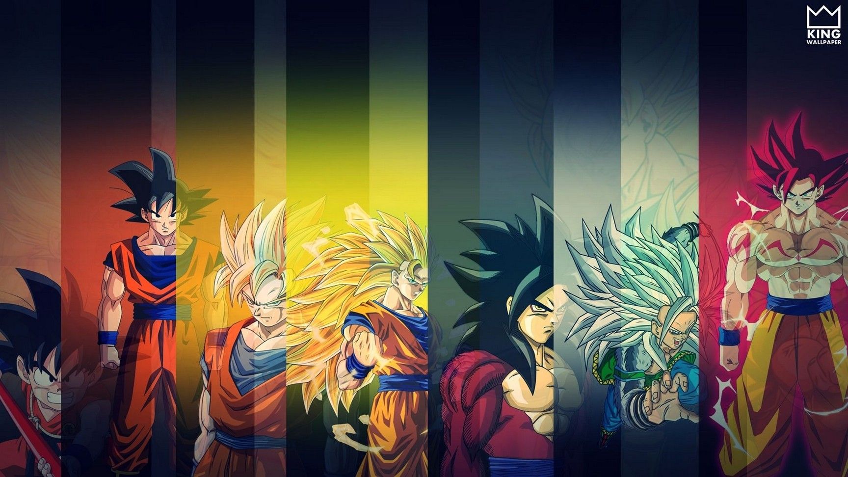 Dragon ball z aesthetic wallpapers