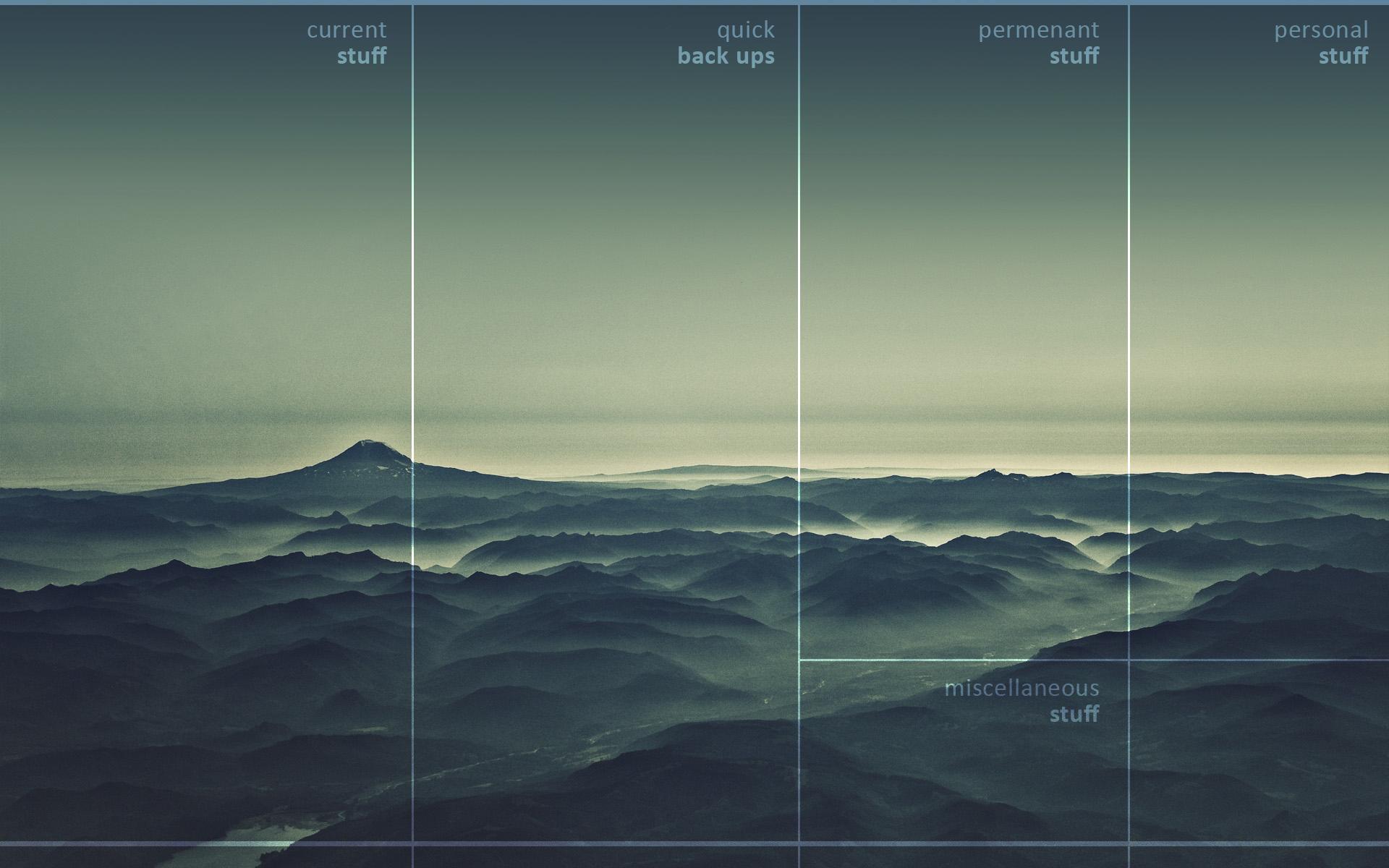 Organizer wallpapers