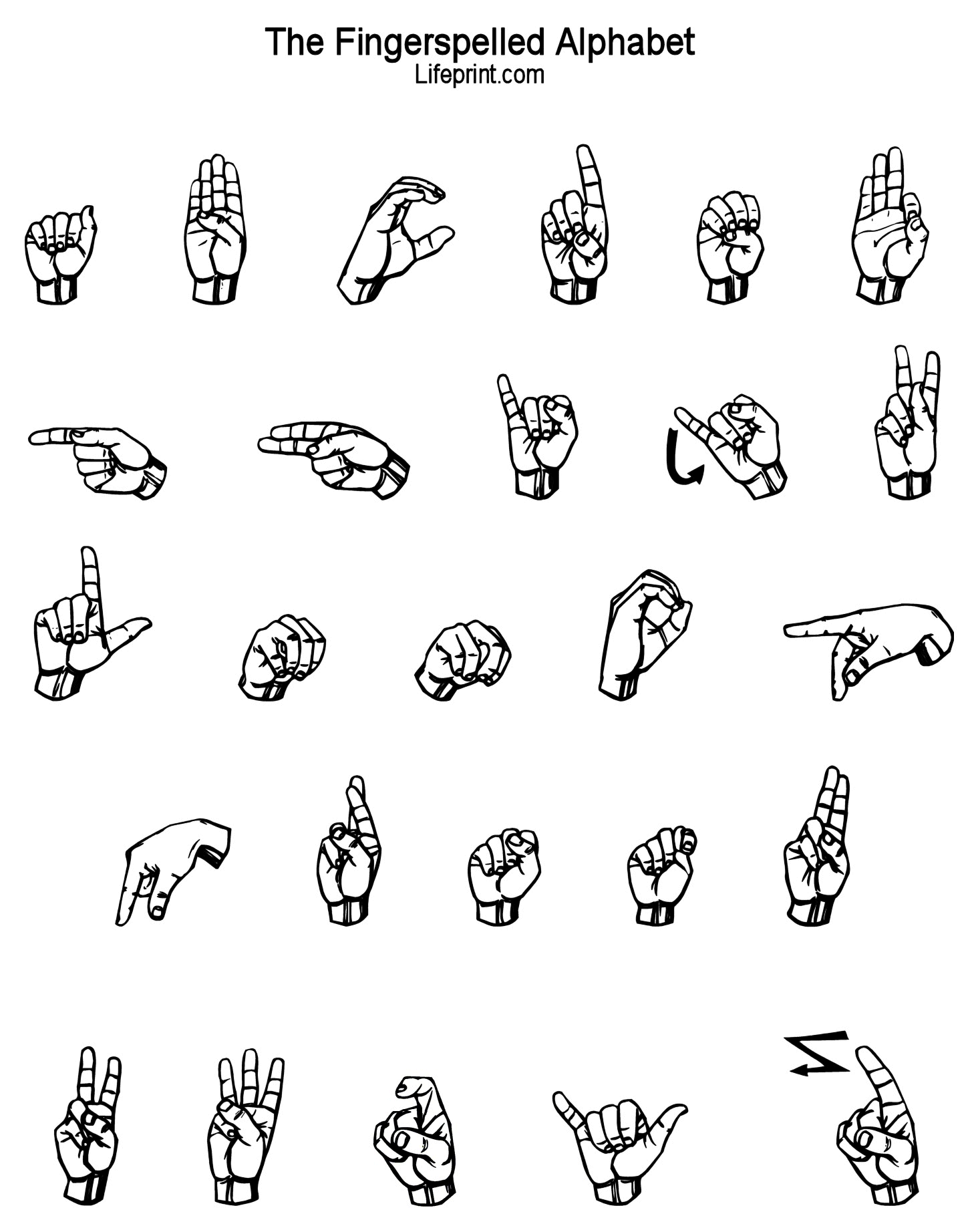 Sign Language Wallpapers - Wallpaper Cave