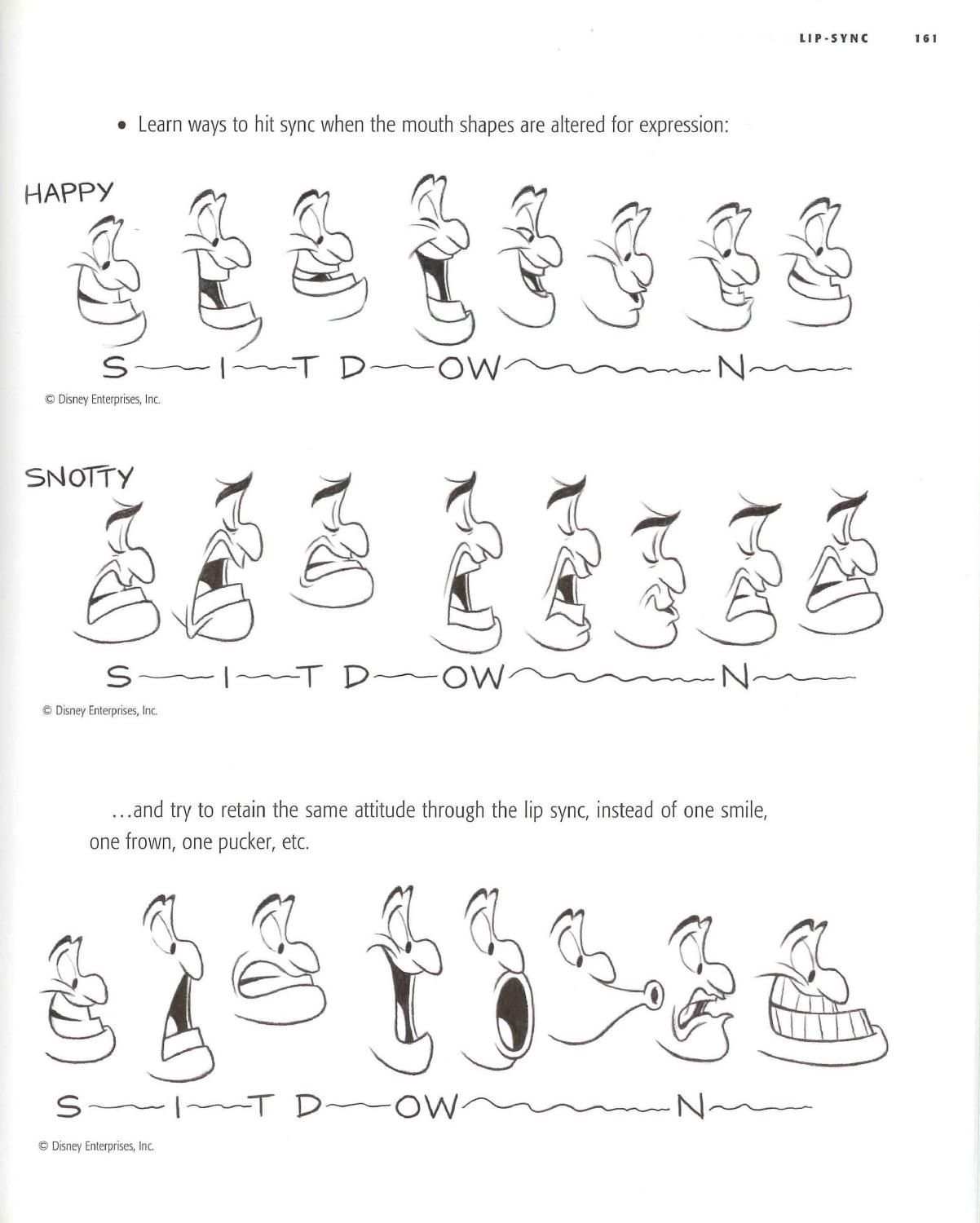 lip sync chart cartoon wallpapers wallpaper cave on lip sync chart cartoon wallpapers