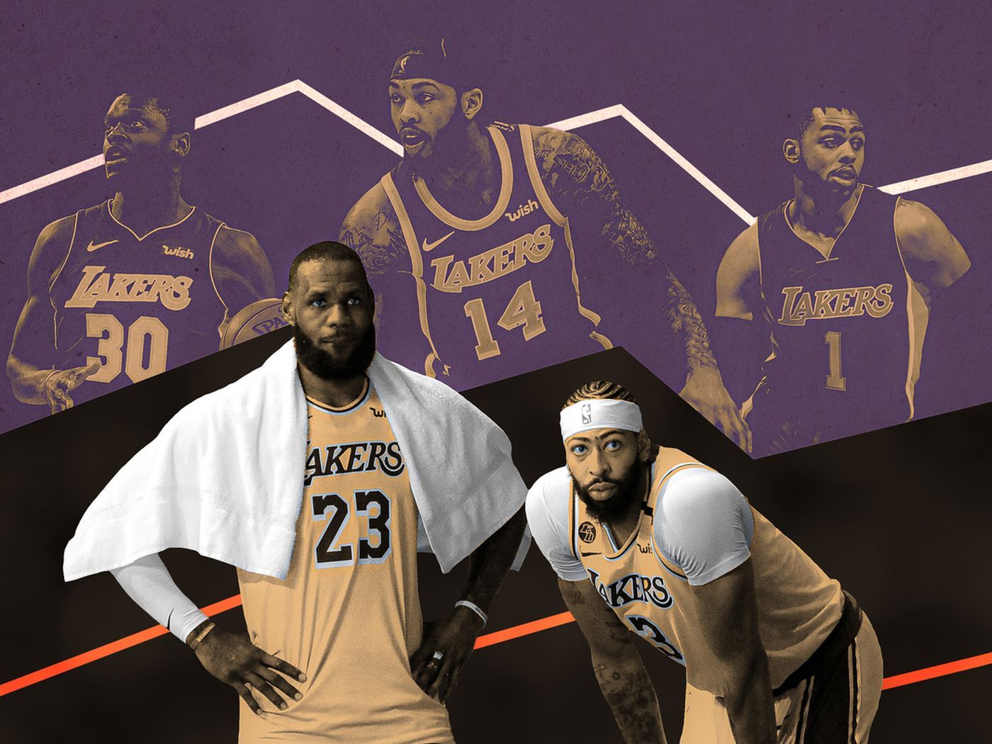 The last time was against okc in 2012. 2021 Lakers Wallpapers - Wallpaper Cave