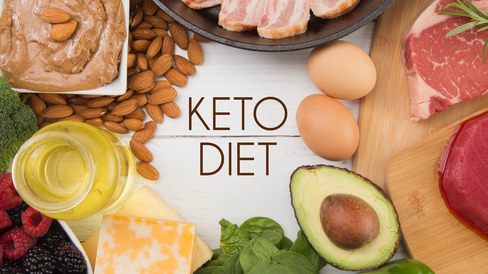 Keto diet wallpapers