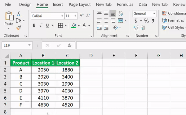 Tornado Chart in Excel | Step by Step Examples to Create Tornado Chart (3) Tornado Chart in Excel | Step by Step Examples to Create Tornado Chart (3)
