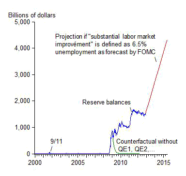 More Monetary Policy Uncertainty More Monetary Policy Uncertainty