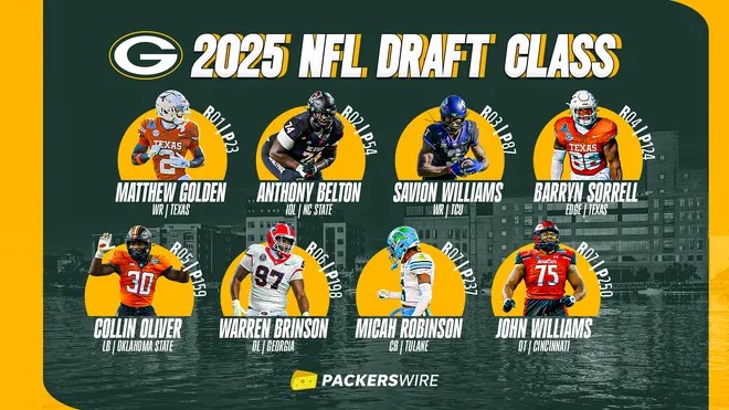 2026 NFL Mock Draft Round 2 Packer Draft Class 2025.webp