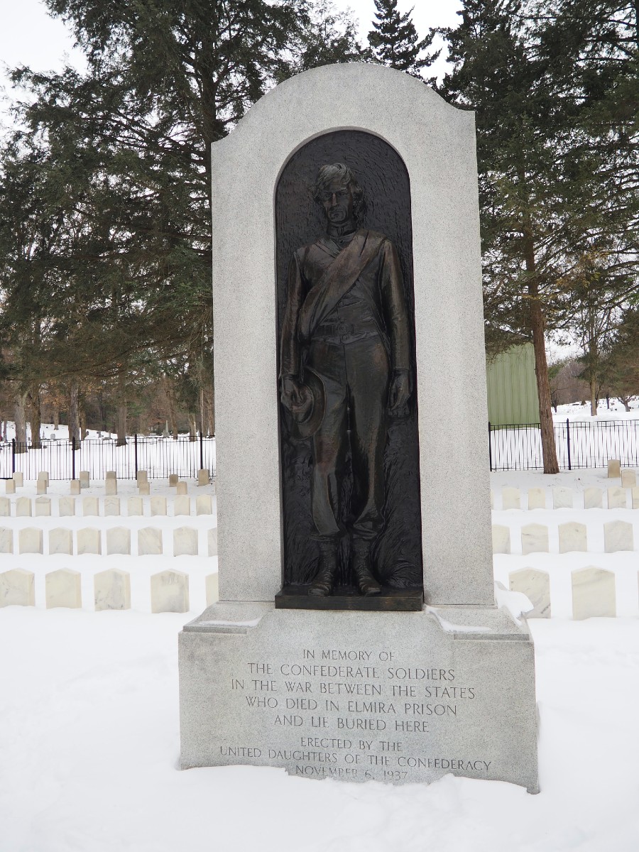 Confederate Soldier Monument