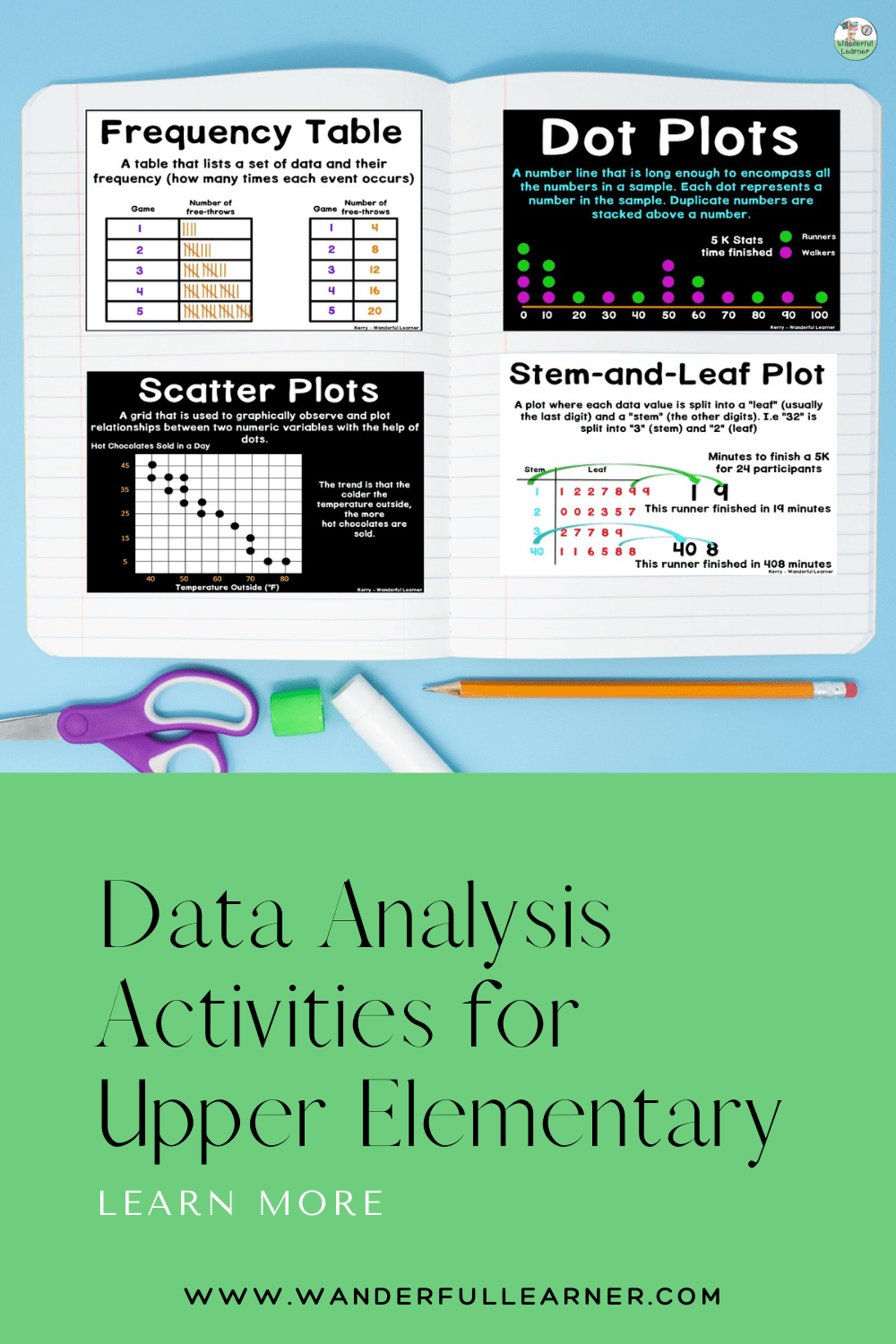 data analysis activities for upper elementary Pinterest Pin