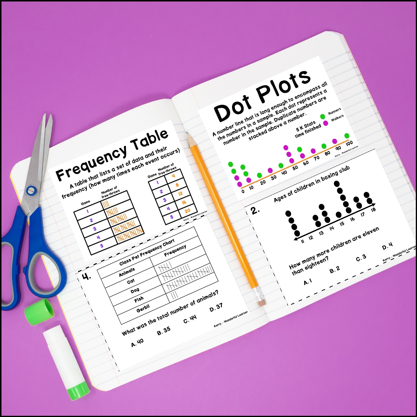 Frequency Table anchor chart, and Task Card. Dot plot anchor chart, and task card on a notebook.