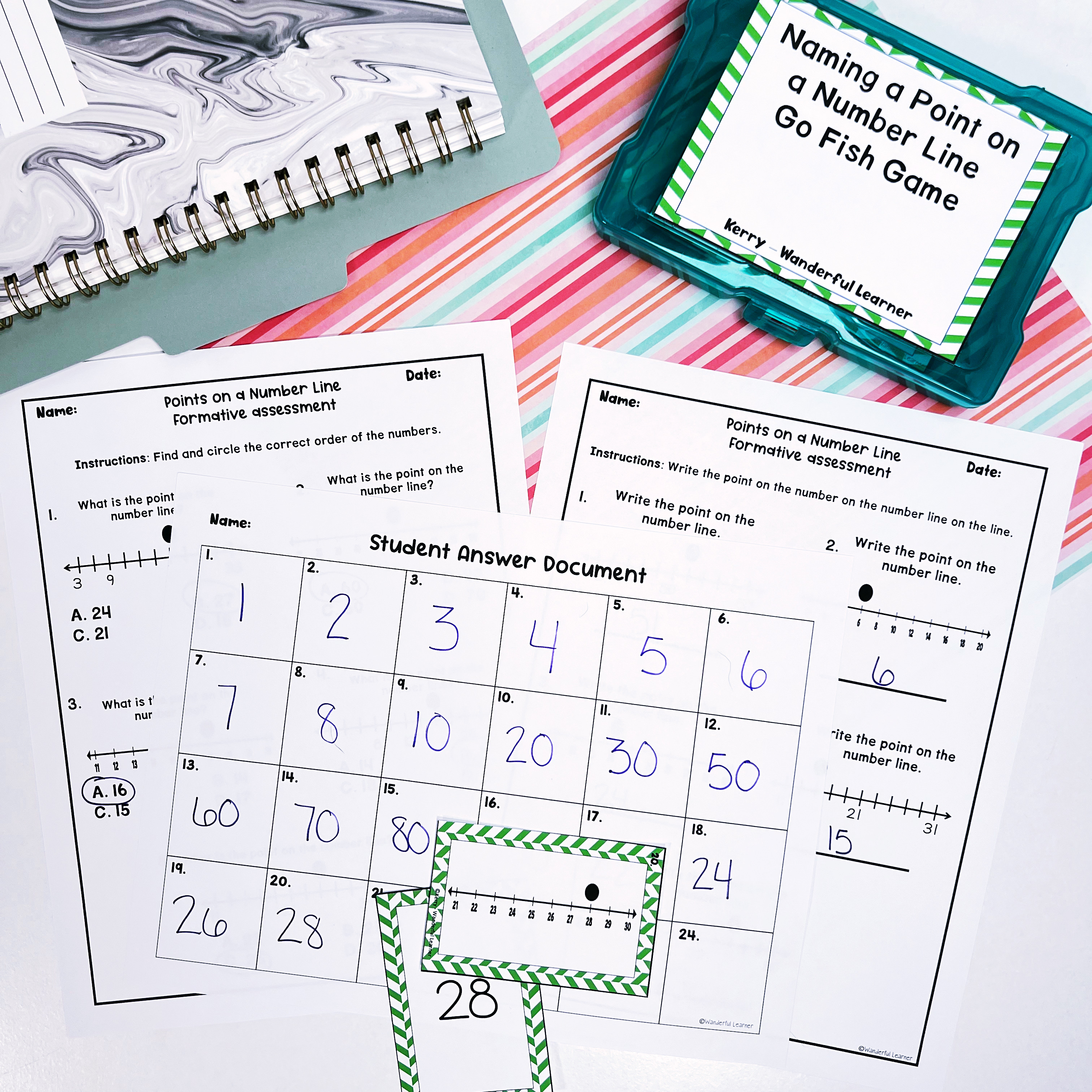 Identifying a Point on a Number Line Card Game