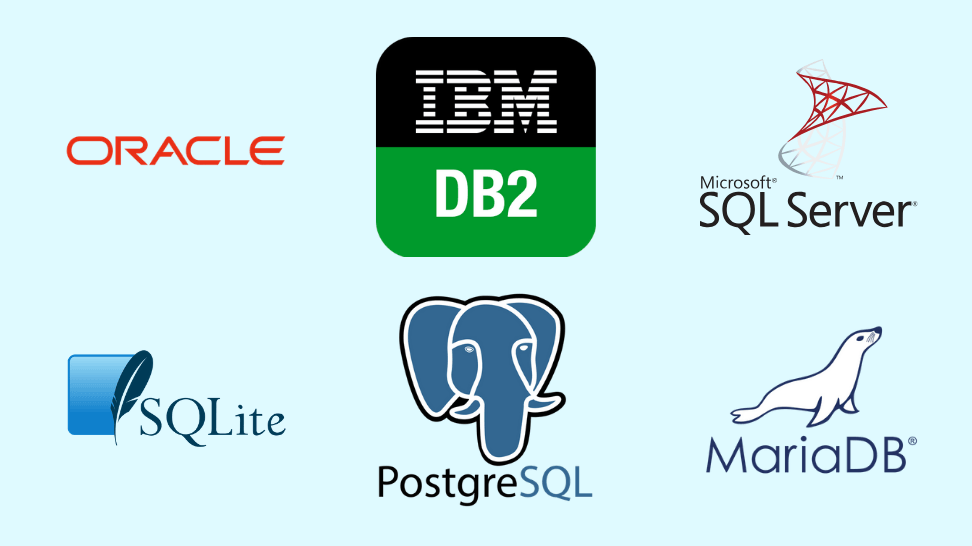 Database Design: Normalization Example • Wander In Dev