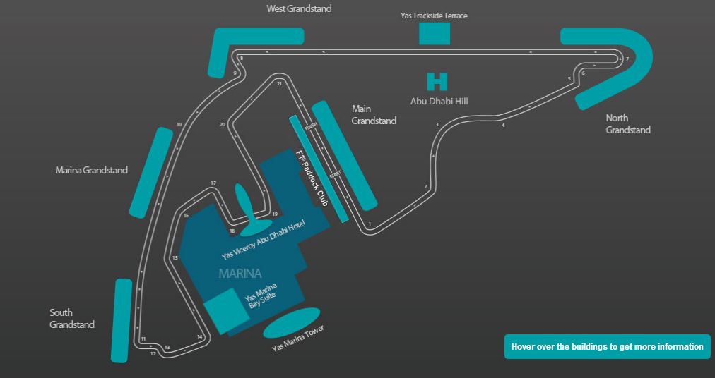 Formula 1 Tales From A Wandering Averagejane