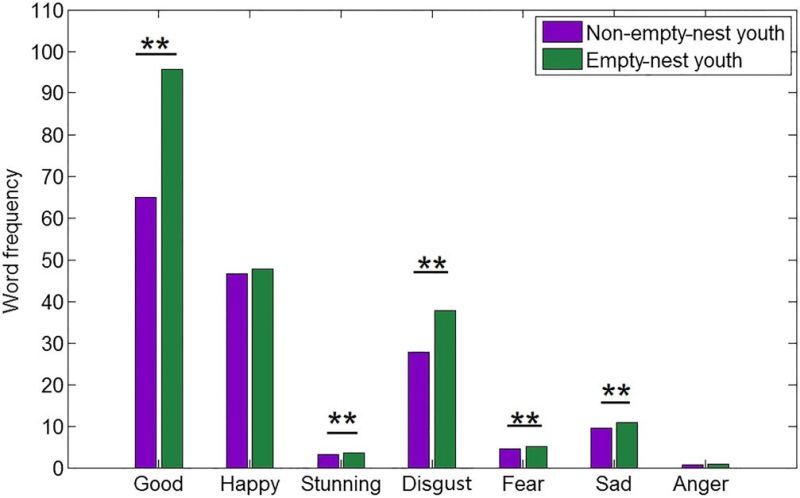 Wymqqq Yameng Wang Github - Premium Vintage Photo Gallery - Mobile