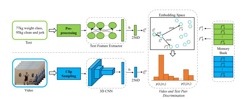Wanglimin Limin Wang Github - Premium Minimal Design Gallery - Desktop