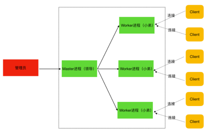 image-20220928200054514