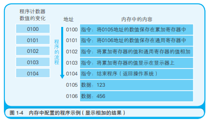 image-20230313192547300