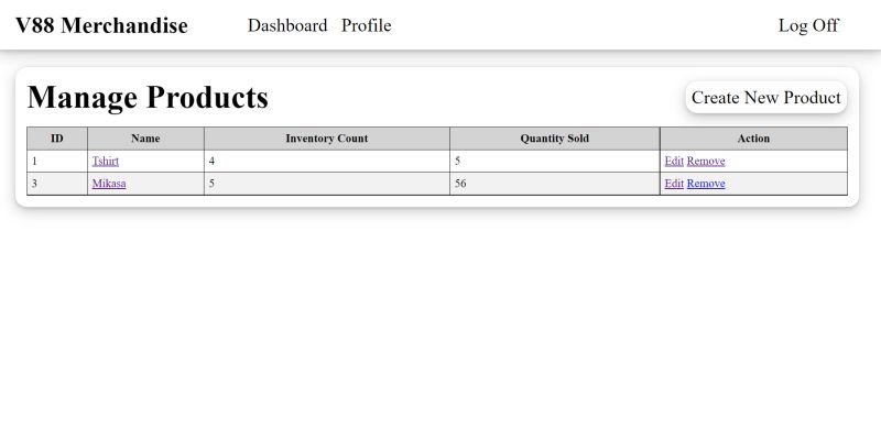 Github Wansehdev Product Dashboard - Best Ocean Pictures in HD