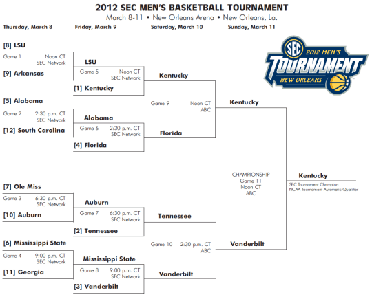 2012bracket_head