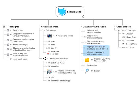 SimpleMind Pro Activation Key