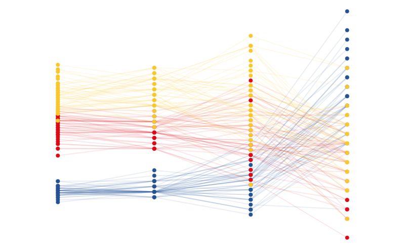 Plot Shapefiles In R Pdf Computer Data Computing - Premium Ocean Image Gallery - Mobile
