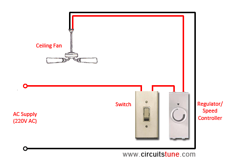 Stay safe while wiring ceiling fans