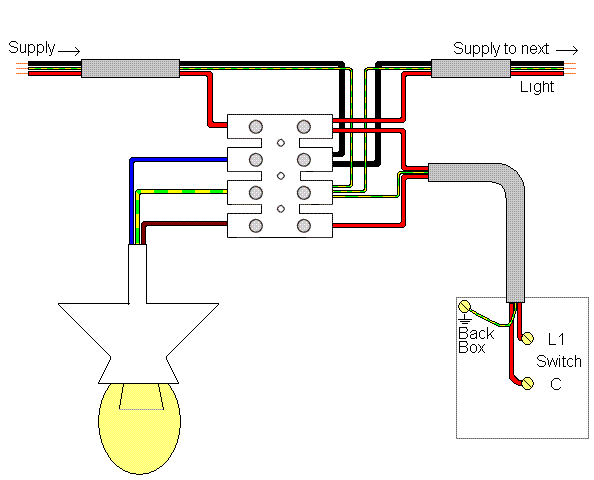 Help How Do I Wire My New Ceiling Light R Askuk Help How Do I Wire My New Ceiling Light R Askuk