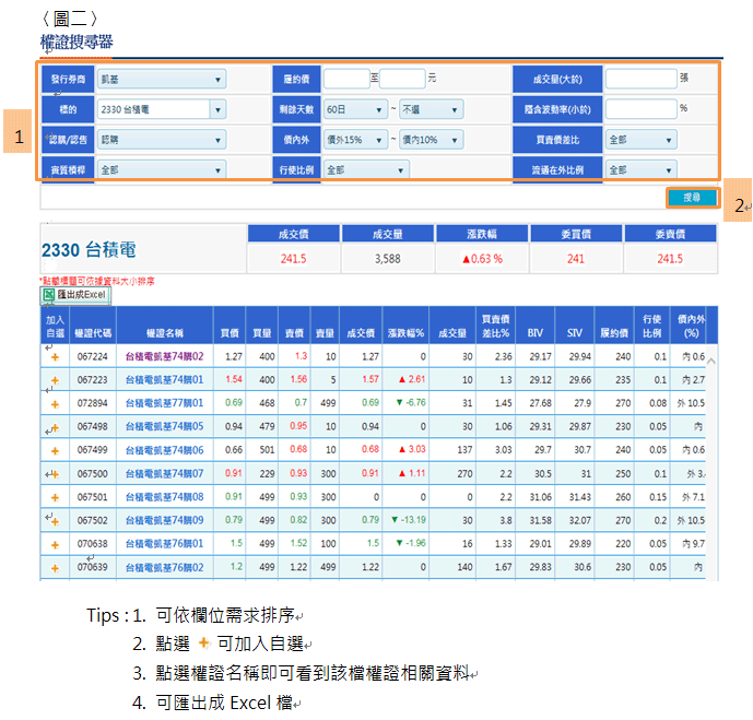 凱基證券客服凱基證券 Vfjopt