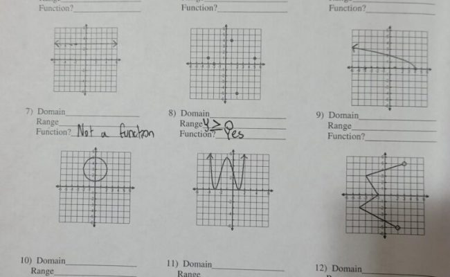 Discover DOMAIN & RANGE Secrets - Continuous Graphs!