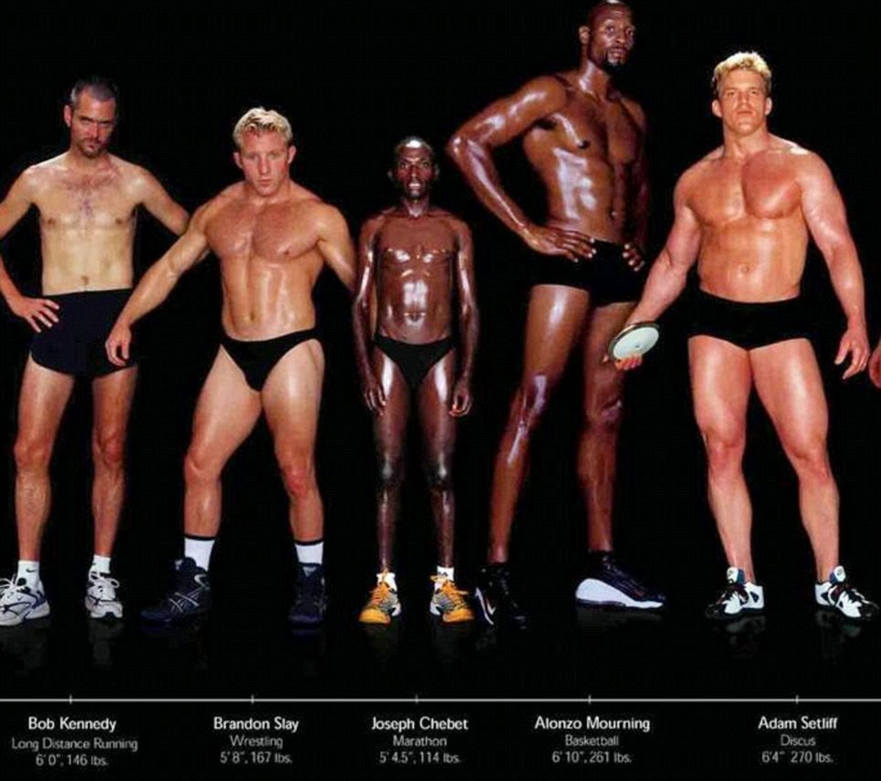 Wow Men Dressing For The Right Body Type Chris Warrens Bulime S Blog