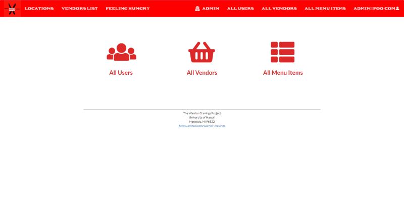 Github Warrior Cravings Warrior Cravings Github Io Https Warrior - Gradient Textures - Creative Retina Collection