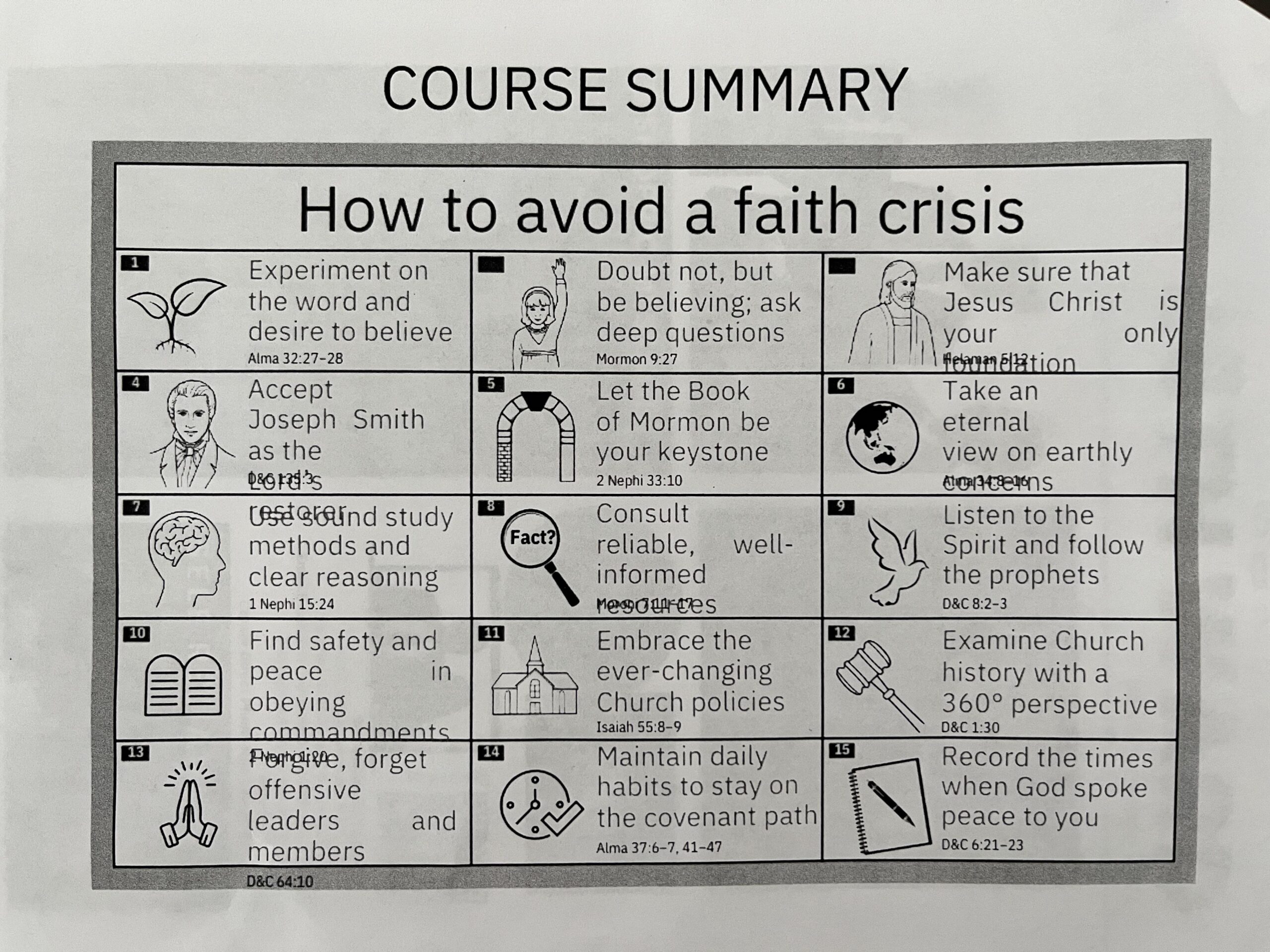 Course Summary - How to Avoid a Faith Crisis