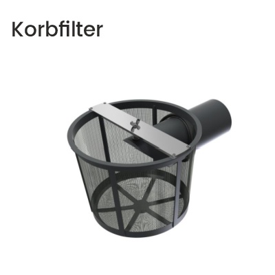 Filterhalterung Für Kabellosen Staubsauger Für Akku-Handstaubsauger