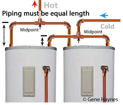 Series vs parallel water heaters: optimize efficiency