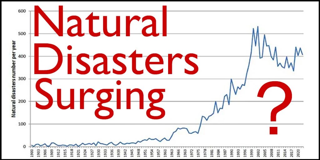 Natural Disasters Are Not Increasing — Really • Watts Up With That? - Vimarsana News