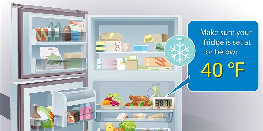 wattsupwiththat.com - Guest Blogger - Refrigerators: The Next Battle Frontier?