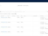 Ml Project Template For Development And Production Sebastian Klipp