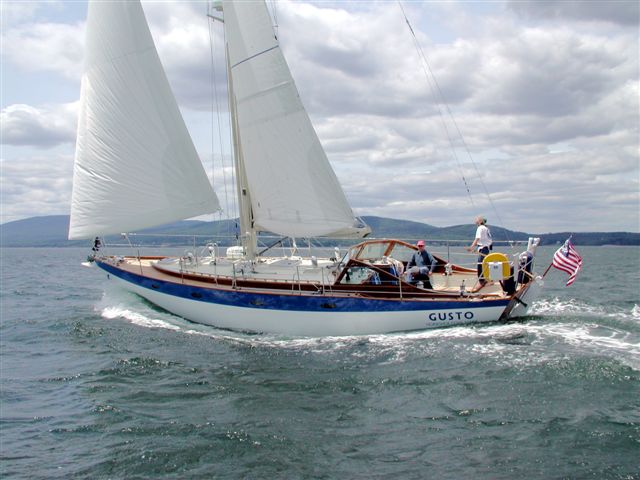 Then for the area between . Crunching Numbers Hull Speed Boat Length Wave Train