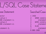 Pl Sql Case Statement Pl Sql Case When Condition