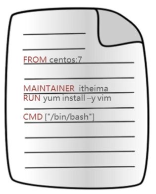 Github Fangxingfu Dockerfile - Download Elegant Landscape Wallpaper | Desktop