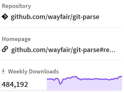 Wayfair Github - Retina Landscape Arts for Desktop