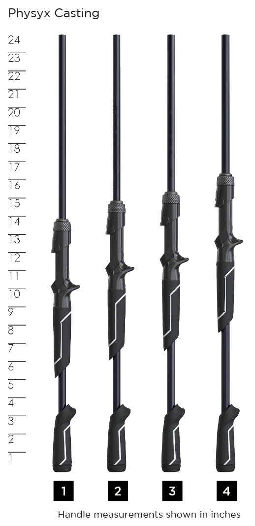 cheap cork rod spinning reel combo Sougayilang Fishing Rod and Reel Combo 1.6m/5.2ft Glass Fiber Spinning Rod  Cork Handle and 5.5:1 Gear Ratio Spinning Fishing Reel Set