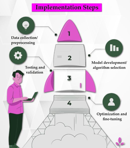 Program Document For An Additional Program Implementation Grant For - Beautiful City Illustration - Full HD