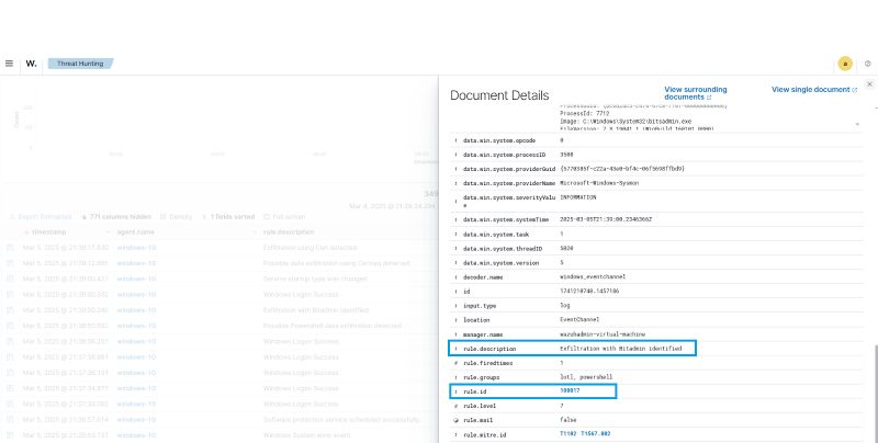 Table Ii From Detecting Data Exfiltration Using Seeds Based Graph - Mobile Minimal Images for Desktop