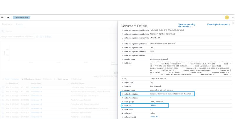 Table Ii From Detecting Data Exfiltration Using Seeds Based Graph - Download Incredible Mountain Image | Full HD