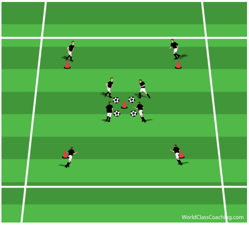 This game is an easy, no prep classroom game. Four Corners Game World Class Coaching Training Center