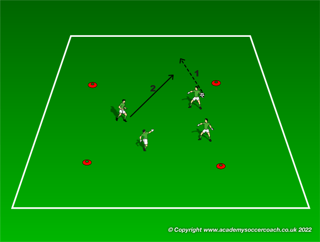 Ball Catching Activity Pdf - Premium Minimal Picture Gallery - Full HD